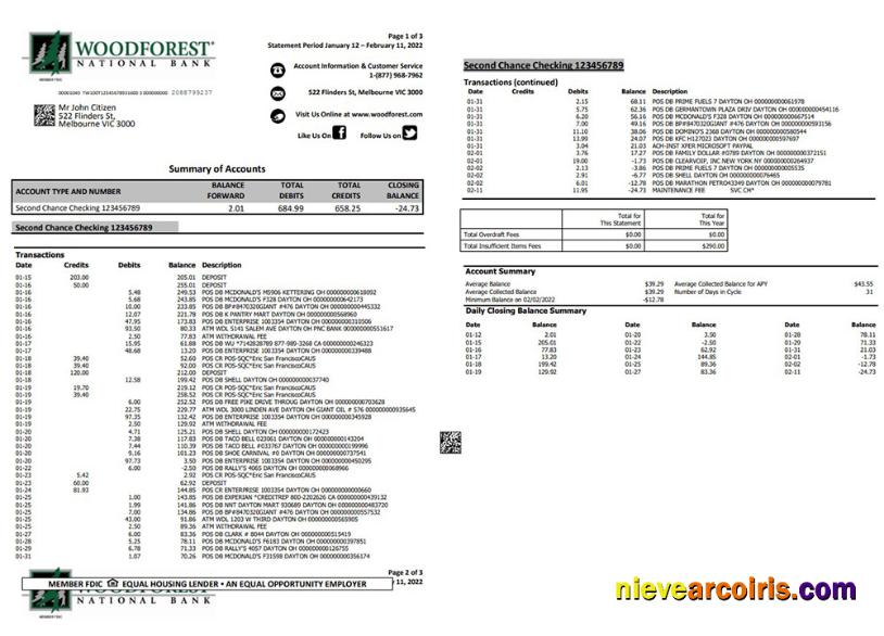Australia Woodforest National bank statement
